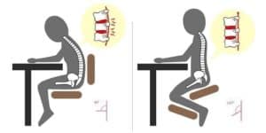 benefits of kneeling chair